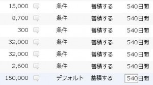 ターゲットリスト