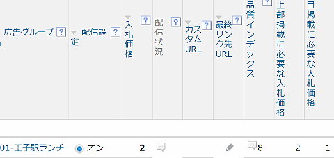 入札価格アップ