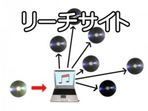 リーチサイト