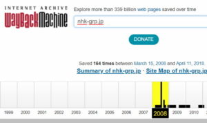 ドメイン運用歴