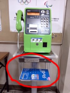 北区役所のタウンページ