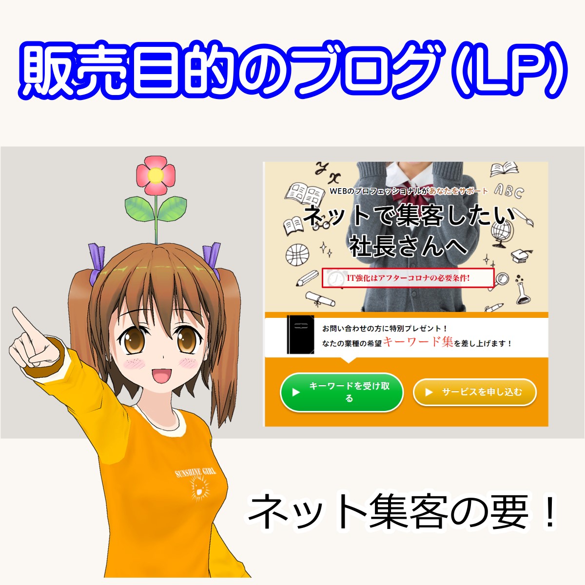 販売目的のブログ（ＬＰ）