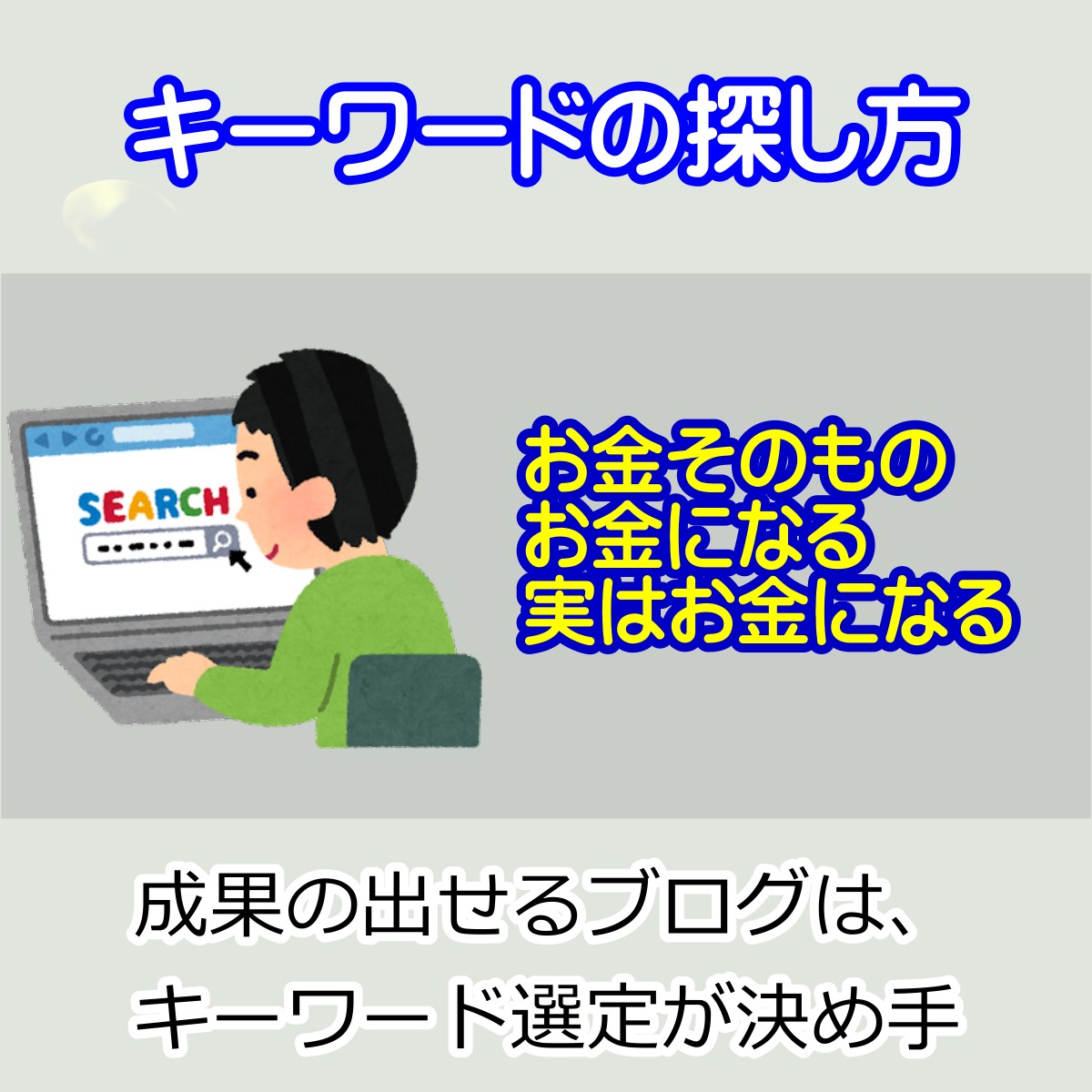 検索キーワードの選び方