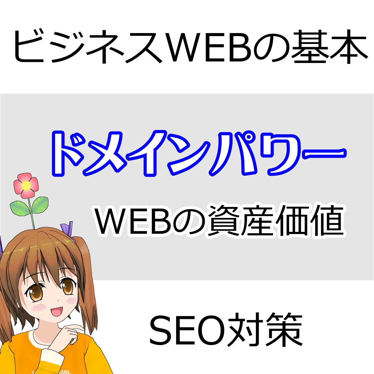 ドメインパワー